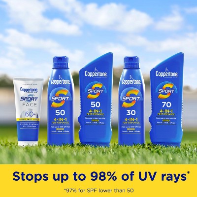 Coppertone Sport Sunscreen Spray SPF 50 11oz Twin Pack